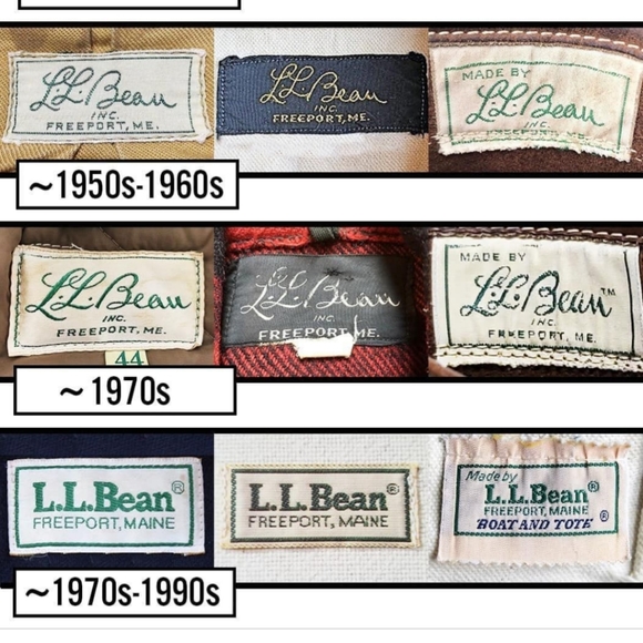 Vintage L.L. Bean Fleece Jacket Sweater Green and Blue Floral Full Zip - Picture 11 of 12